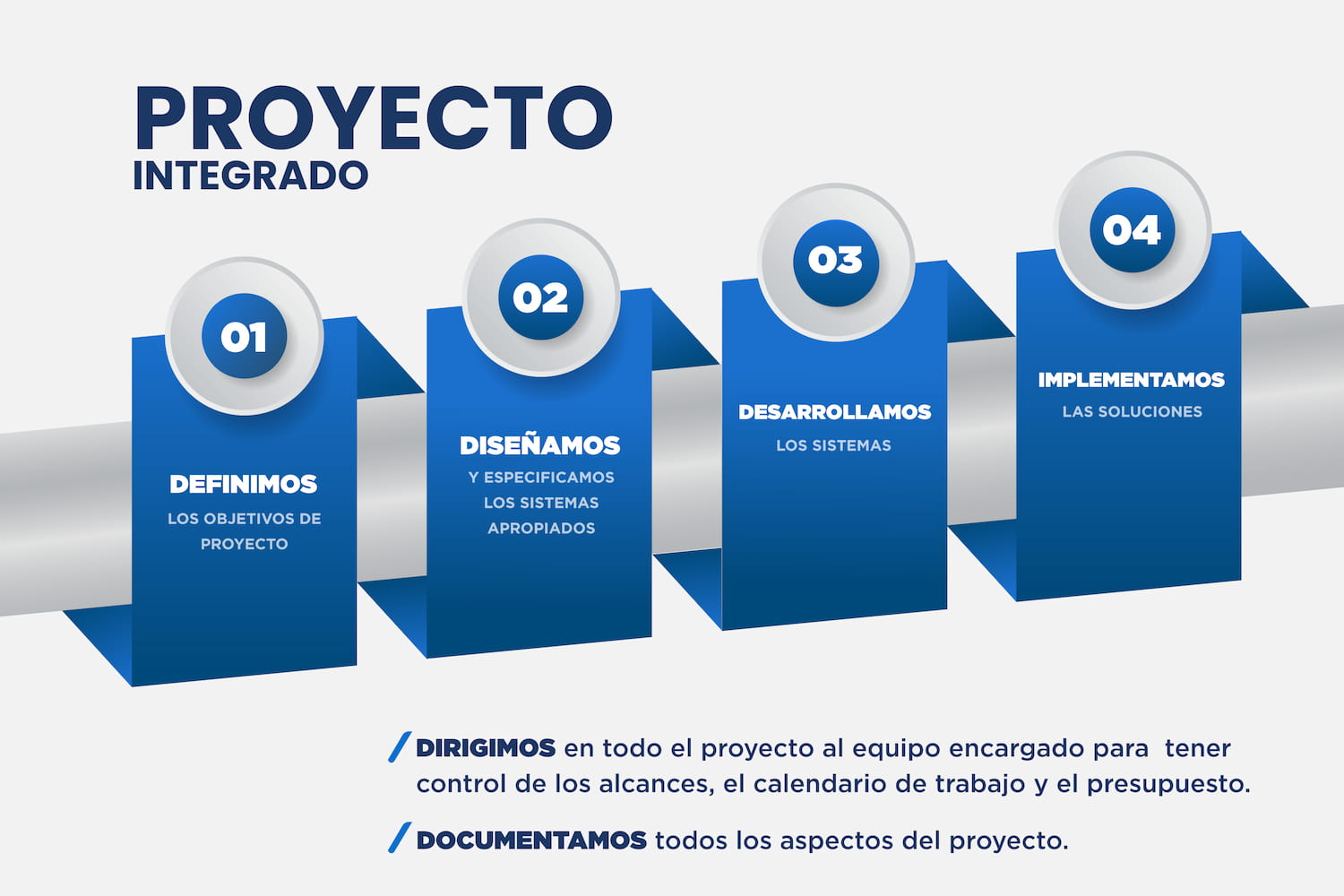 We supply Technology